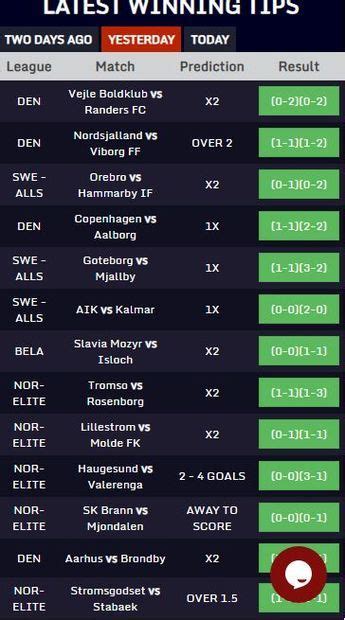 betpro360 download|Free Football Prediction Site & Tips .